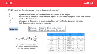 • TF-IDF stands for “Term Frequency—Inverse Document Frequency”
 It gives us the frequency of the word in each document in the corpus.
 It is the ratio of number of times the word appears in a document compared to the total number
of words in that document.
 It increases as the number of occurrences of that word within the document increases.
 Each document has its own term frequency.
Sentence 1 : The car is driven on the road.
Sentence 2 : The truck is driven on the highway.
Example
TFIDF
 