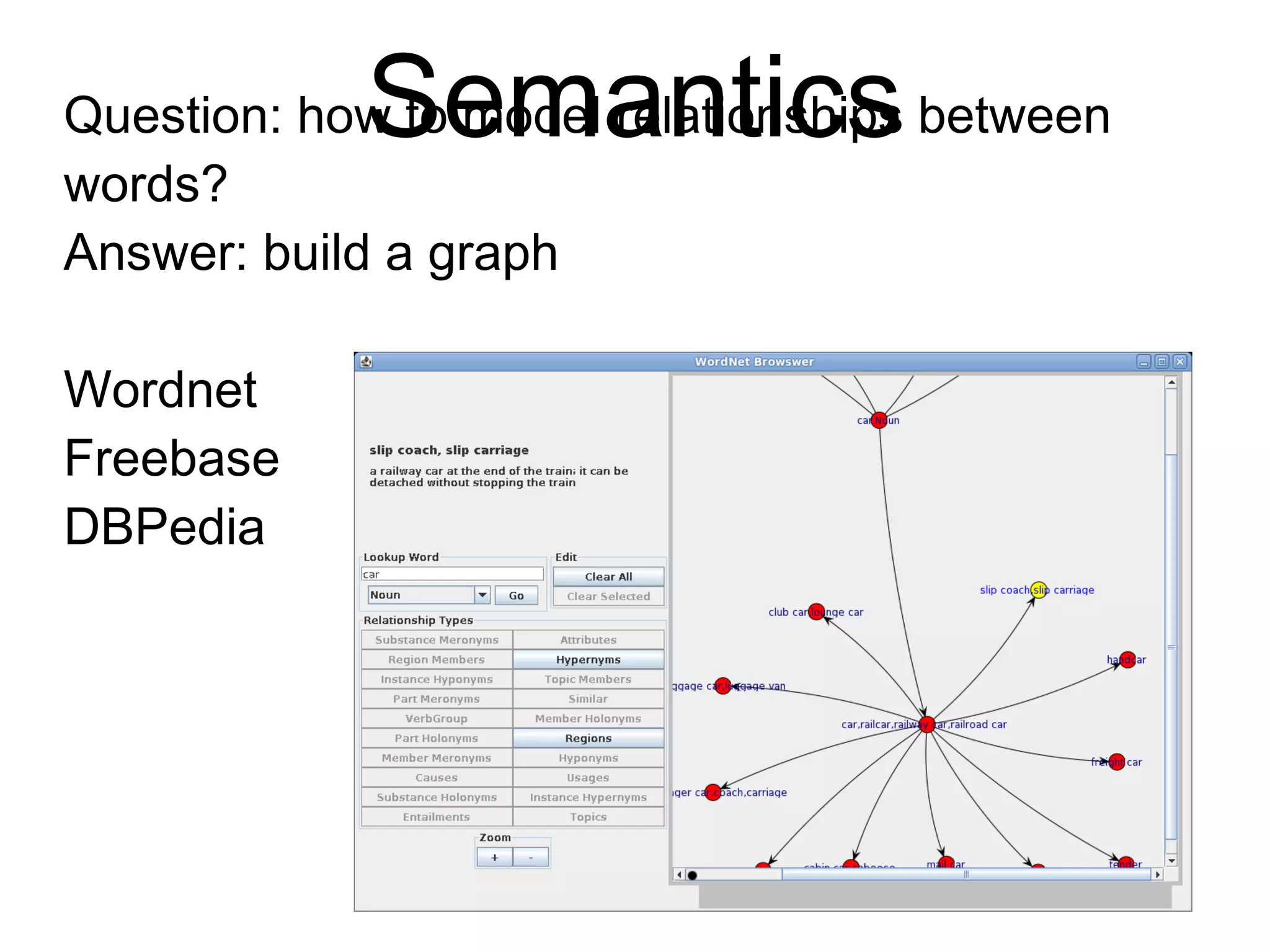 Semantics
Question: how to model relationships
between words?
Answer: build a graph
Wordnet
Freebase
DBPedia
 