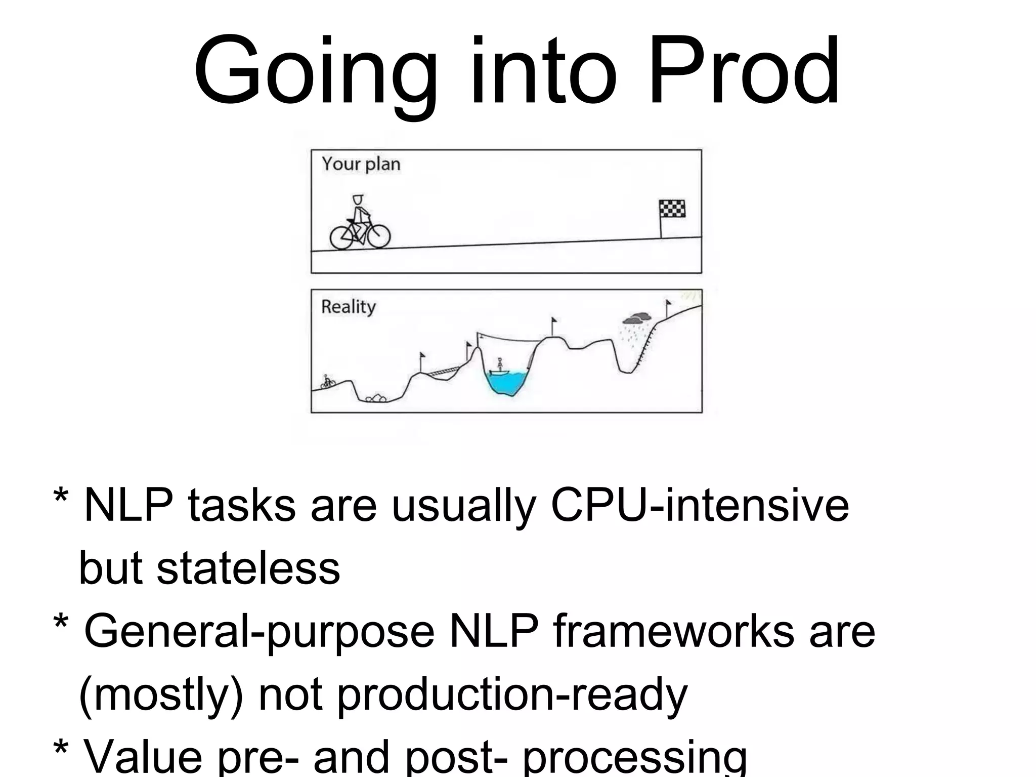 Going into Prod
* NLP tasks are usually CPU-intensive
but stateless
* General-purpose NLP frameworks are
(mostly) not production-ready
* Value pre- and post- processing
* Gather user feedback
 