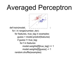 Averaged Perceptron
def train(model, number_iter, examples):
for i in range(number_iter):
for features, true_tag in examples:
guess = model.predict(features)
if guess != true_tag:
for f in features:
model.weights[f][true_tag] += 1
model.weights[f][guess] -= 1
random.shuffle(examples)
 
