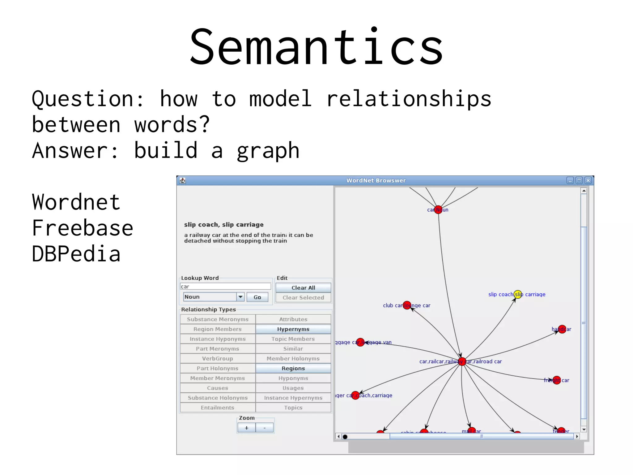 Semantics
Question: how to model relationships
between words?
Answer: build a graph
Wordnet
Freebase
DBPedia
 