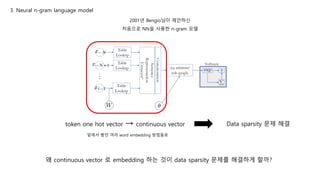 3. Neural n-gram language model
2001년 Bengio님이 제안하신
처음으로 NN을 사용한 n-gram 모델
token one hot vector → continuous vector
앞에서 봤던 여러 word embedding 방법들로
왜 continuous vector 로 embedding 하는 것이 data sparsity 문제를 해결하게 할까?
Data sparsity 문제 해결
 