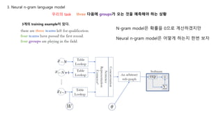 3. Neural n-gram language model
3개의 training example이 있다.
three 다음에 groups가 오는 것을 예측해야 하는 상황우리의 task
N-gram model은 확률을 0으로 계산하겠지만
Neural n-gram model은 어떻게 하는지 한번 보자
 