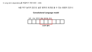 Convolutional Language model
성한 바보 멍청이 해삼 말미잘 천사
N을 마구 늘리지 않고도 넓은 범위의 토큰을 볼 수 있는 방법이 있으니
4. Long term dependency를 해결하기 위한 방안 - CNN
요것이 필터
 