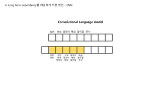 Convolutional Language model
성한 바보 멍청이 해삼 말미잘 천사
4. Long term dependency를 해결하기 위한 방안 - CNN
성한
바보
성한
바보
멍청이
바보
멍청이
해삼
멍청이
해삼
말미잘
해삼
말미잘
천사
 