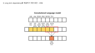 Convolutional Language model
성한 바보 멍청이 해삼 말미잘 천사
4. Long term dependency를 해결하기 위한 방안 - CNN
성한
바보
성한
바보
멍청이
바보
멍청이
해삼
멍청이
해삼
말미잘
해삼
말미잘
천사
말미잘
천사
해삼
말미잘
천사
 