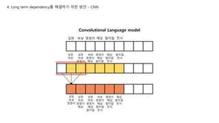 Convolutional Language model
성한 바보 멍청이 해삼 말미잘 천사
4. Long term dependency를 해결하기 위한 방안 - CNN
성한
바보
성한
바보
멍청이
바보
멍청이
해삼
멍청이
해삼
말미잘
해삼
말미잘
천사
말미잘
천사
해삼
말미잘
천사
멍청이
해삼
말미잘
천사
바보
멍청이
해삼
말미잘
천사
성한
바보
멍청이
해삼
말미잘
성한
바보
멍청이
해삼
성한
바보
멍청이
 