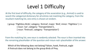 Level 1 Difficulty
At the first level of difficulty, the category of the association (e.g., Animal) is used to
search the categorical dictionary for all entries not matching the category. From the
resultant matching list, one entry is chosen at random.
{ group: ‘Flightless Birds’, category: ‘Animal’, major: ‘Bird’, minor: ‘Flightless’ } =>
{ noun: ‘car’, category: ‘Transportation’},
{ noun: ‘firetruck’, category: ‘Transportation’}
…
From the matching list, one noun is randomly selected. The noun is then inserted into
the remaining placeholder of the question and <noun-not> placeholder of the answer.
Which of the following does not belong? falcon, hawk, firetruck, eagle
A firetruck does not belong to the group Birds of Prey.
 