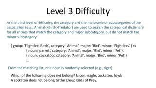 Level 3 Difficulty
At the third level of difficulty, the category and the major/minor subcategories of the
association (e.g., Animal->Bird->Predator) are used to search the categorical dictionary
for all entries that match the category and major subcategory, but do not match the
minor subcategory.
{ group: ‘Flightless Birds’, category: ‘Animal’, major: ‘Bird’, minor: ‘Flightless’ } =>
{ noun: ‘parrot’, category: ‘Animal’, major: ‘Bird’, minor: ‘Pet’},
{ noun: ‘cockatoo’, category: ‘Animal’, major: ‘Bird’, minor: ‘Pet’}
…
From the matching list, one noun is randomly selected (e.g., tiger).
Which of the following does not belong? falcon, eagle, cockatoo, hawk
A cockatoo does not belong to the group Birds of Prey.
 