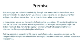 Premise
At a young age, we train children initially through rote memorization via trial and error
and correction by the adult. When we advance to associations, we are developing their
ability to learn from abstraction; that is, how do items relate to each other.
In this process, we are use the method of categorical separation. We start with categories
that are far apart; thus a child will recognize that a car (category = transportation) is too
distant from cat, dog, hamster (category = animal) without yet recognizing the finer
relationship of the grouping being household pets.
As they succeed at recognizing this coarse level of categorical separation, we narrow the
categorical hierarchy to learn how within a category the items are related, to learn less coarse
relationships.
 
