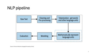 NLP Lecture on the preprocessing approaches | PDF