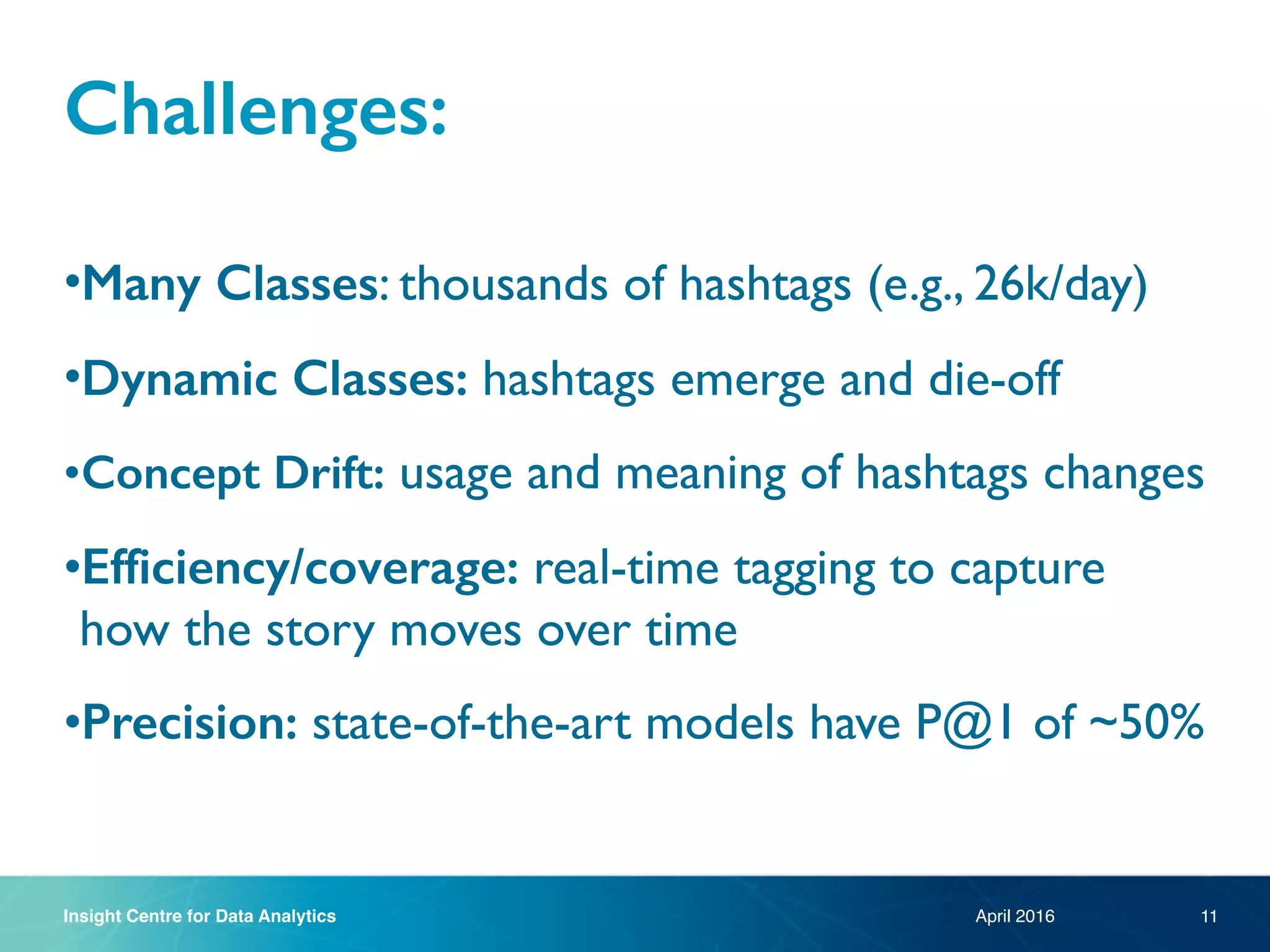Insight Centre for Data Analytics
Challenges:
•Many Classes: thousands of hashtags (e.g., 26k/day)
•Dynamic Classes: hashtags emerge and die-off
•Concept Drift: usage and meaning of hashtags changes
•Efficiency/coverage: real-time tagging to capture
how the story moves over time
•Precision: state-of-the-art models have P@1 of ~50%
April 2016 11
 