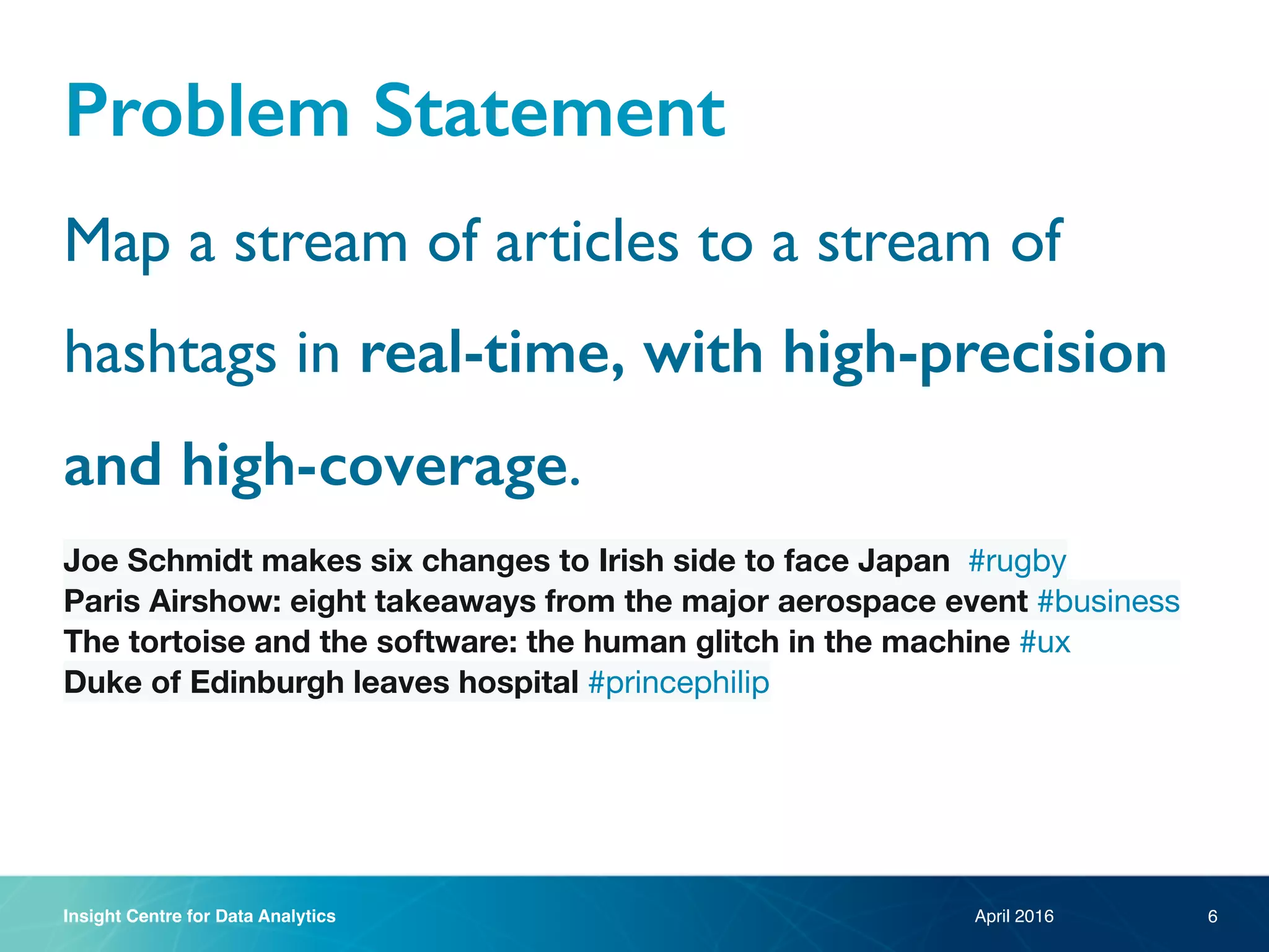Insight Centre for Data Analytics
Problem Statement
Map a stream of articles to a stream of
hashtags in real-time, with high-precision
and high-coverage.
Joe Schmidt makes six changes to Irish side to face Japan #rugby

Paris Airshow: eight takeaways from the major aerospace event #business

The tortoise and the software: the human glitch in the machine #ux

Duke of Edinburgh leaves hospital #princephilip

April 2016 6
 