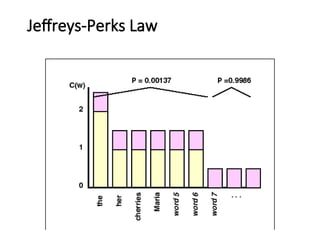 Jeffreys-Perks Law
 