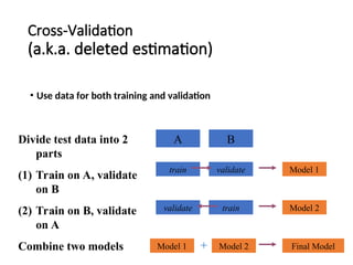 Cross-Validation
(a.k.a. deleted estimation)
• Use data for both training and validation
Divide test data into 2
parts
(1) Train on A, validate
on B
(2) Train on B, validate
on A
Combine two models
A B
train validate
validate train
Model 1
Model 2
Model 1 Model 2
+ Final Model
 