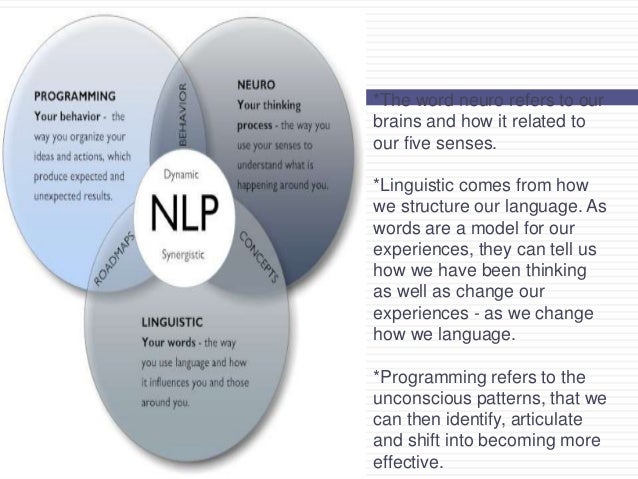 Neurolinguistic programming techniques 