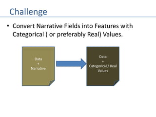 Natural Language Provessing - Handling Narrarive Fields in Datasets for Classification