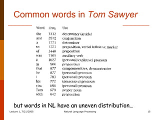 Common words in  Tom Sawyer but words in NL have an uneven distribution…  
