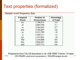 Text properties (formalized) Sample word frequency data 