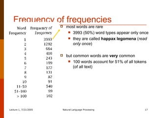 Frequency of frequencies most words are rare  3993 (50%) word types appear only once they are called  happax legomena  ( read only once ) but common words are  very  common  100 words account for 51% of all tokens (of all text) 