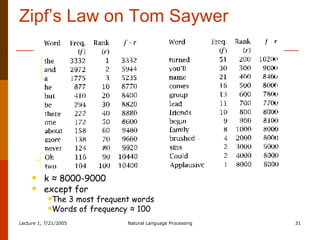 Zipf’s Law on Tom Saywer k ≈ 8000-9000  except for  The 3 most frequent words Words of frequency ≈ 100 