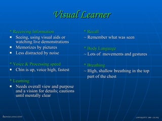 Neuro Linguistic Programming | PPT