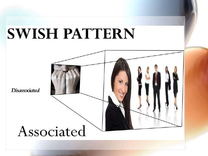 NLP SWISH