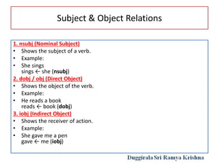 UNIT-III NATURAL LANGUAGE PROCESSING (AI & ML) PPT FOR UNIT-III WITH ...