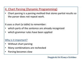 Chart Parsing Example UNIT-III NATURAL LANGUAGE PROCESSING (AI & ML) PPT FOR UNIT-III WITH ...