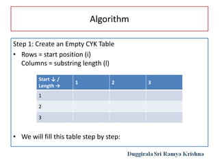 UNIT-III NATURAL LANGUAGE PROCESSING (AI & ML) PPT FOR UNIT-III WITH ...