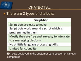 Ex Bots NLP - updated (Natural Language Processing)) | PPTX