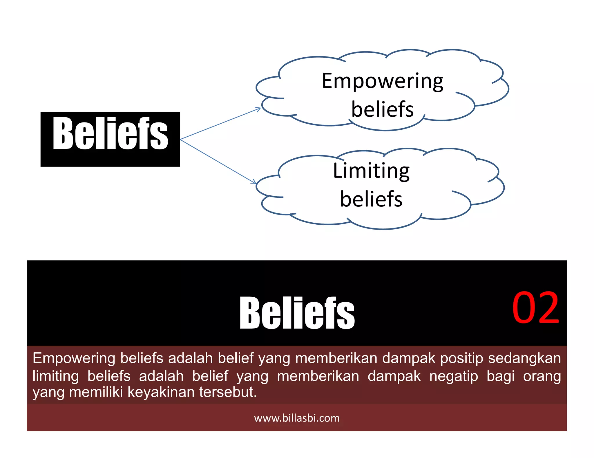 Nlp approach, value & beliefs | PDF