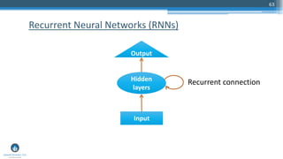 63
Recurrent Neural Networks (RNNs)
Hidden
layers
Input
Recurrent connection
Output
 