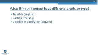 74
• Translate (seq2seq)
• Caption (vec2seq)
• Visualize or classify text (seq2vec)
What if input + output have different length, or type?
 
