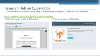Research Hub on QuSandbox
The research hub on QUSandbox allows group of people working on a project to share and run it seamlessly .
https://researchhub.herokuapp.com/homepage
1. Button linking the project to QUSandbox. 2. View the project on QUSandbox.
 