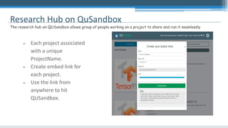 Research Hub on QuSandbox
The research hub on QUSandbox allows group of people working on a project to share and run it seamlessly.
➢ Each project associated
with a unique
ProjectName.
➢ Create embed link for
each project.
➢ Use the link from
anywhere to hit
QUSandbox.
 