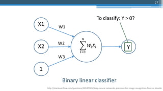 NLP-and-CNN-binary-classification/Class_CNN.ipynb at master
