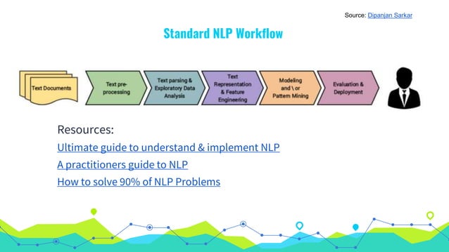 Nlp 101 Chatbots Pptx