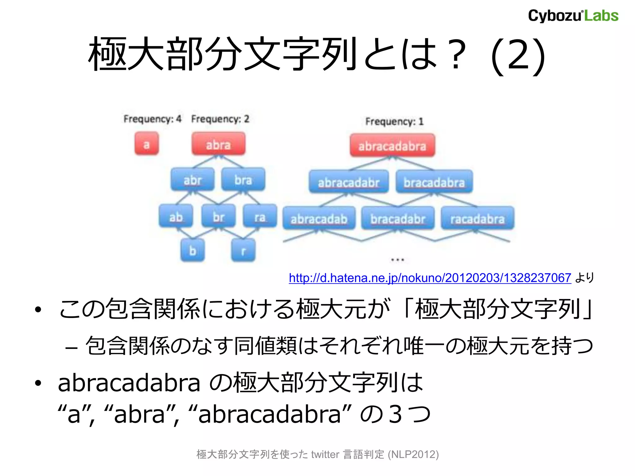 極大部分文字列とは？ (2)




                         http://d.hatena.ne.jp/nokuno/20120203/1328237067 より

• この包含関係における極大元が「極大部分文字列」
  – 包含関係のなす同値類はそれぞれ唯一の極大元を持つ
• abracadabra の極大部分文字列は
  “a”, “abra”, “abracadabra” の３つ
             極大部分文字列を使った twitter 言語判定 (NLP2012)
 
