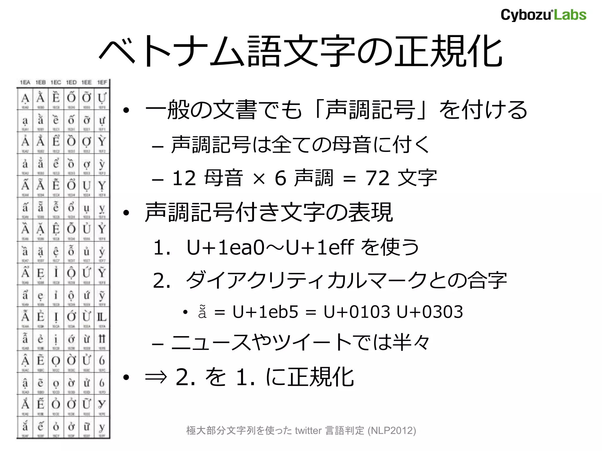 ベトナム語文字の正規化
• 一般の文書でも「声調記号」を付ける
  – 声調記号は全ての母音に付く
  – 12 母音 × 6 声調 = 72 文字
• 声調記号付き文字の表現
  1. U+1ea0～U+1eff を使う
  2. ダイアクリティカルマークとの合字
    • ẵ = U+1eb5 = U+0103 U+0303
  – ニュースやツイートでは半々
• ⇒ 2. を 1. に正規化

    極大部分文字列を使った twitter 言語判定 (NLP2012)
 
