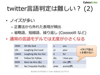 twitterжy (2)
? Υत
 C 줿Fl
 C ʡZ̿sZR귵 (Cooooolll ʤ)
? ͨZǥǤȶȤСʤ
  OMG    Oh My God                u        you
  LOL    Laughing Out Loud        ur       your         ꥢZ
                                                        k ʹʤ
  LMAO   Laughing My Ass Out      4        for
  F4F    Follow for Follow        i0u      I love you
  MDR    Mort de Rire ()         k        che ()
  TKT    Ne tInquite Pas()     anke     anche()

               O󲿷Фʹä twitter ж (NLP2012)
 