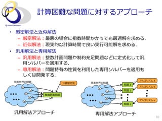 計算困難な問題に対するアプローチ

•  厳密解法と近似解法
   –  厳密解法：最悪の場合に指数時間かかっても最適解を求める．
   –  近似解法：現実的な計算時間で良良い実⾏行行可能解を求める．
•  汎⽤用解法と専⽤用解法
   –  汎⽤用解法：整数計画問題や制約充⾜足問題などに定式化して汎
      ⽤用ソルバーを適⽤用する．
   –  専⽤用解法：問題特有の性質を利利⽤用した専⽤用ソルバーを適⽤用も
      しくは開発する．
                                                                 アルゴリズム  a
 現実世界の問題                              現実世界の問題
                              分枝限定法
                                                         問題  a
    a                                                            アルゴリズム  b
                                         a
                b                                    b   問題  b
            c        整数計画問題                      c
                d                                    d
                                                                 アルゴリズム  e
        e                                    e
                                                         問題  e


 汎⽤用解法アプローチ                            専⽤用解法アプローチ
                                                                             10
 
