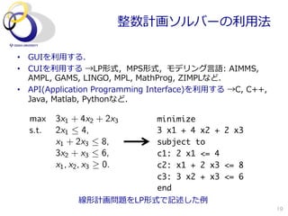 整数計画ソルバーの利利⽤用法

•  GUIを利利⽤用する．
•  CUIを利利⽤用する  →LP形式，MPS形式，モデリング⾔言語:  AIMMS,  
   AMPL,  GAMS,  LINGO,  MPL,  MathProg,  ZIMPLなど．
•  API(Application  Programming  Interface)を利利⽤用する  →C,  C++,  
   Java,  Matlab,  Pythonなど．

   max    3x1 + 4x2 + 2x3         minimize

   s.t.   2x1  4,                3	 x1	 +	 4	 x2	 +	 2	 x3

          x1 + 2x3  8,           subject	 to

          3x2 + x3  6,           c1:	 2	 x1	 <=	 4

          x1 , x2 , x3 0.         c2:	 x1	 +	 2	 x3	 <=	 8

                                  c3:	 3	 x2	 +	 x3	 <=	 6

                                  end

               線形計画問題をLP形式で記述した例例
                                                                  19
 