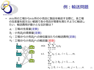 例例：輸送問題

•  mヵ所の⼯工場からnヵ所の⼩小売店に製品を輸送する際に，各⼯工場
   の⽣生産量量を超えない範囲で各⼩小売店が需要を満たすように輸送し
   たい．輸送費⽤用が最⼩小となる計画は？
 ai : ⼯工場iの⽣生産量量(定数)
 bj : ⼩小売店jの需要量量(定数)
 cij : ⼯工場iから⼩小売店jへの単位量量当たりの輸送費⽤用(定数)
 xij : ⼯工場iから⼩小売店jへの輸送量量(変数)
                              m
                              XXn
       1           1
             c11       min                cij xij
            c12
           c1n     2          i=1 j=1
                              Xn
       2
                       s.t.         xij  ai , i = 1, ... , m,
                              j=1
                   n           m
                              X
                                    xij     bj , j = 1, ... , n,
      m
                              i=1
                              xij     0, i = 1, ... , m, j = 1, ... , n.   25
 