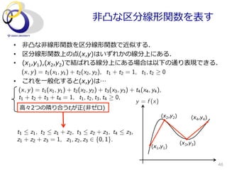 ⾮非凸な区分線形関数を表す

•  ⾮非凸な⾮非線形関数を区分線形関数で近似する．
•  区分線形関数上の点(x,y)はいずれかの線分上にある．
•  (x1,y1),(x2,y2)で結ばれる線分上にある場合は以下の通り表現できる．
   (x, y ) = t1 (x1 , y1 ) + t2 (x2 , y2 ), t1 + t2 = 1, t1 , t2 0
•  これを⼀一般化すると(x,y)は…
  (x, y ) = t1 (x1 , y1 ) + t2 (x2 , y2 ) + t3 (x3 , y3 ) + t4 (x4 , y4 ),
  t1 + t2 + t3 + t4 = 1, t1 , t2 , t3 , t4 0,
  ⾼高々2つの隣隣り合うtiが正(⾮非ゼロ)
                                                                (x2,y2)        (x4,y4)

 t1  z 1 , t 2  z 1 + z 2 , t3  z 2 + z 3 , t4  z 3 ,
 z1 + z2 + z3 = 1, z1 , z2 , z3 2 {0, 1}.
                                                                          (x3,y3)
                                                            (x1,y1)


                                                                                         48
 