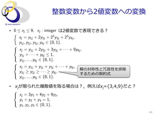 整数変数から2値変数への変換

     　 　 　 　 　 　 　 　 　      は2値変数で表現できる？
•  0  xj  9, xj : integer
   ⇢
      xj = y1j + 2y2j + 22 y3j + 23 y4j ,
      y1j , y2j , y3j , y4j 2 {0, 1}.
   8
   < xj = y1j + 2y2j + 3y3j + · · · + 9y9j ,
      y1j + · · · + y9j  1,
   :
      y1j , ... , y9j 2 {0, 1}.
   8
   < xj = y1j + y2j + y3j + · · · + y9j ,
                                          解の対称性と冗⻑⾧長性を排除
      y1j y2j · · · y9j ,
   :                                      するための制約式
      y1j , ... , y9j 2 {0, 1}.

•  xjが限られた離離散値を取る場合は？，例例えばxj={3,4,9}だと？
   8
   < xj = 3y1 + 4y2 + 9y3 ,
     y1 + y2 + y3 = 1,
   :
     y1 , y2 , y3 2 {0, 1}.
                                                           49
 