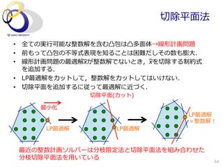 切切除平⾯面法

•  全ての実⾏行行可能な整数解を含む凸包は凸多⾯面体→線形計画問題
•  前もって凸包の不不等式表現を知ることは困難だしその数も膨⼤大．
•  線形計画問題の最適解xが整数解でないとき，xを切切除する制約式
   を追加する．
•  LP最適解をカットして，整数解をカットしてはいけない．
•  切切除平⾯面を追加するに従って最適解に近づく．
             切切除平⾯面(カット)

    最⼩小化
                               LP最適解
                               ＝整数解！
     LP最適解         LP最適解


最近の整数計画ソルバーは分枝限定法と切切除平⾯面法を組み合わせた
分枝切切除平⾯面法を⽤用いている
                                     54
 