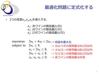 最適化問題に定式化する

•  3つの変数x1,x2,x3を導⼊入する．

                x1:  ⾚赤ワインの製造量量(t/⽇日)
                x2:  ⽩白ワインの製造量量(t/⽇日)
                x3:  ロゼワインの製造量量(t/⽇日)


   maximize     3x1 + 4x2 + 2x3 →  収益を最⼤大化
   subject to   2x1  4,        →  カルベネの使⽤用量量は4t/⽇日以内
                x1 + 2x3  8, →  メルローの使⽤用量量は8t/⽇日以内
                3x2 + x3  6, →  セミヨンの使⽤用量量は6t/⽇日以内
                x1 , x2 , x3 0. →  各ワインの製造量量は⾮非負



                                                        7
 