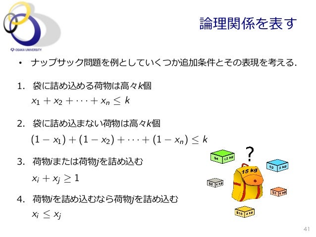 組合せ最適化入門 線形計画から整数計画まで 組合せ最適化入門 線形計画から整数計画まで