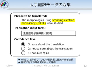 16/03/09 Akiva Miura AHC-Lab, IS, NAIST 13
Phrase to be translated:
3: sure about the translation
Translation input form:
...